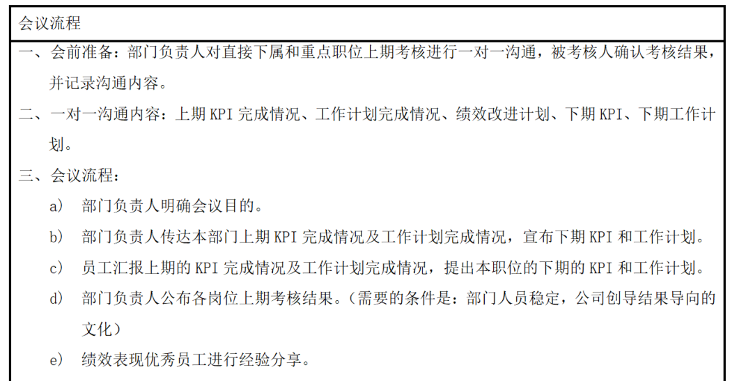 员工绩效管理制度模板分享(图7) 微信图片_20220620174041.png