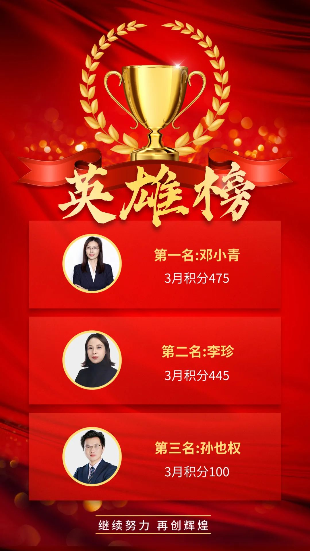 邓小青老师领衔获奖——记写春秋3月积分颁奖仪式(图2)