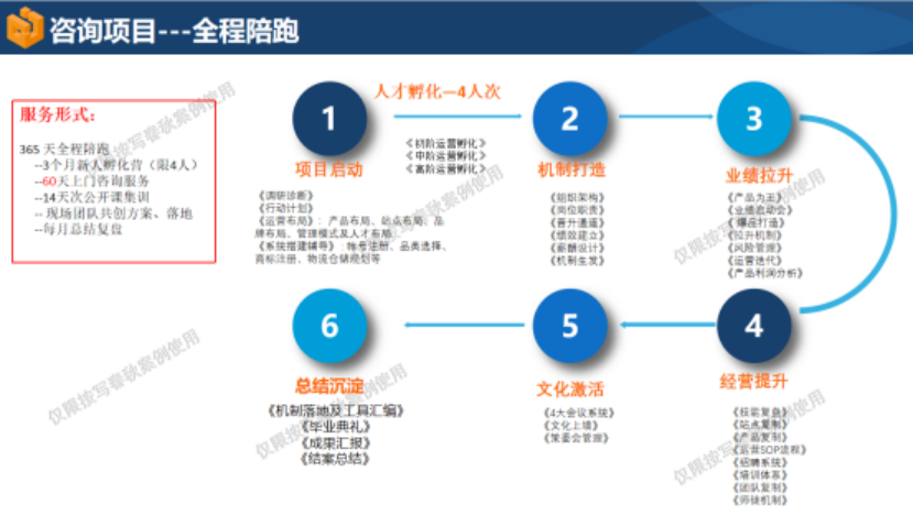 跨境电商行业(图1) 跨境电商行业(图1)